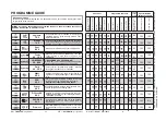 Preview for 14 page of Hoover 32900251 User Instructions