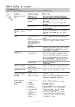 Preview for 13 page of Hoover 32900376 Instruction Manual