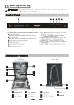 Предварительный просмотр 7 страницы Hoover 32900603 Instruction Manual