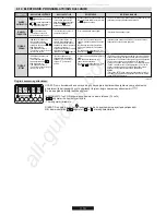 Preview for 11 page of Hoover 33001231 User Instructions