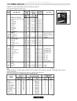 Preview for 12 page of Hoover 33001231 User Instructions