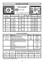 Preview for 23 page of Hoover 33001254 Instructions And Advice For Installing, Using And Servicing