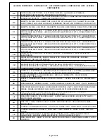 Preview for 11 page of Hoover 33700789 Service Manual