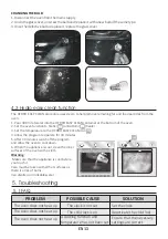 Preview for 13 page of Hoover 33701580 User Instruction