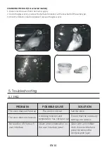 Preview for 14 page of Hoover 33701803 User Instructions