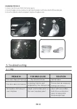 Preview for 14 page of Hoover 33701806 User Instructions