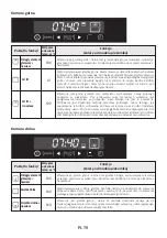 Preview for 80 page of Hoover 33702332 User Instructions