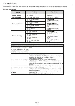 Предварительный просмотр 12 страницы Hoover 33702987 User Instructions