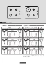 Preview for 59 page of Hoover 33800962 User Instructions