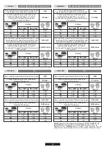 Preview for 60 page of Hoover 33800962 User Instructions