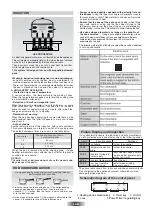 Предварительный просмотр 7 страницы Hoover 33801093 Instruction Manual