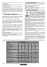 Предварительный просмотр 28 страницы Hoover 33801531 User Instructions