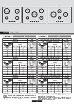 Предварительный просмотр 58 страницы Hoover 33801549 User Instructions