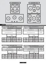 Предварительный просмотр 49 страницы Hoover 33801559 User Instructions