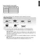 Предварительный просмотр 35 страницы Hoover 33801752 Instruction Manual