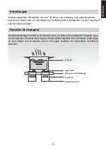 Предварительный просмотр 79 страницы Hoover 33801752 Instruction Manual