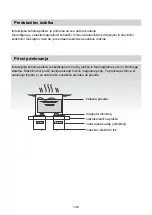 Предварительный просмотр 146 страницы Hoover 33801752 Instruction Manual