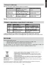 Предварительный просмотр 151 страницы Hoover 33801752 Instruction Manual