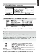 Предварительный просмотр 211 страницы Hoover 33802101 Instruction Manual