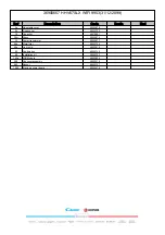 Preview for 3 page of Hoover 36900657 Service Manual