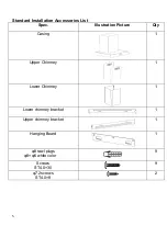 Preview for 5 page of Hoover 36900693 User Manual