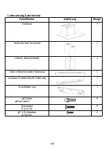 Preview for 106 page of Hoover 36901620 Installation And User Manual