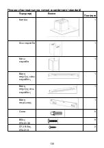 Preview for 131 page of Hoover 36901620 Installation And User Manual