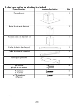 Preview for 207 page of Hoover 36901620 Installation And User Manual