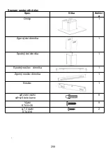 Preview for 257 page of Hoover 36901620 Installation And User Manual