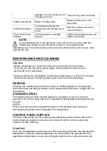 Preview for 11 page of Hoover 36901762 Instruction Manual