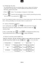 Preview for 25 page of Hoover 38900089 User Instructions