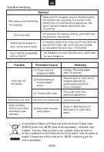 Preview for 27 page of Hoover 38900089 User Instructions