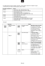 Preview for 98 page of Hoover 38900089 User Instructions