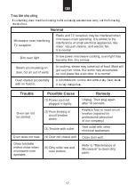 Preview for 19 page of Hoover 38900121 User Instructions