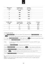 Preview for 34 page of Hoover 38900124 User Instructions