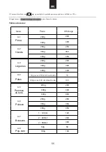 Preview for 56 page of Hoover 38900124 User Instructions