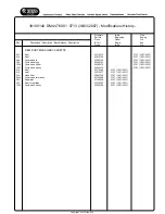 Предварительный просмотр 8 страницы Hoover 39100140 Service Manual