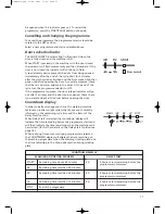 Preview for 17 page of Hoover 6+4 Kg Wash'n dry Sensor Instruction Book