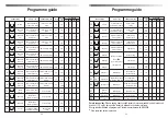 Preview for 27 page of Hoover AI 1040 User Instruction