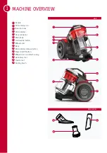 Предварительный просмотр 2 страницы Hoover AIR MINI HC87-AM-S User Manual