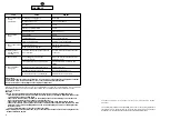 Preview for 16 page of Hoover AL 120 User Instructions