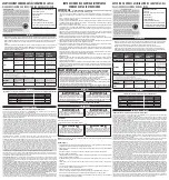 Preview for 2 page of Hoover BH05000 User Manual