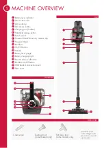 Предварительный просмотр 2 страницы Hoover BLADE TBT3V3B1 User Manual