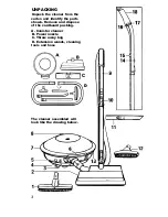 Предварительный просмотр 4 страницы Hoover Celebrity QS S3181 Owner'S Manual