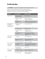 Preview for 22 page of Hoover CH54013 User Manual