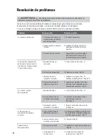 Preview for 70 page of Hoover CH54013 User Manual