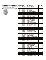 Preview for 7 page of Hoover CH83 Safety, Operation And Maintenance Manual With Parts List