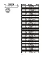 Preview for 9 page of Hoover CH83 Safety, Operation And Maintenance Manual With Parts List