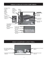 Предварительный просмотр 8 страницы Hoover CH86000 Parts Manual