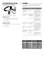 Preview for 15 page of Hoover CH90100 User Manual